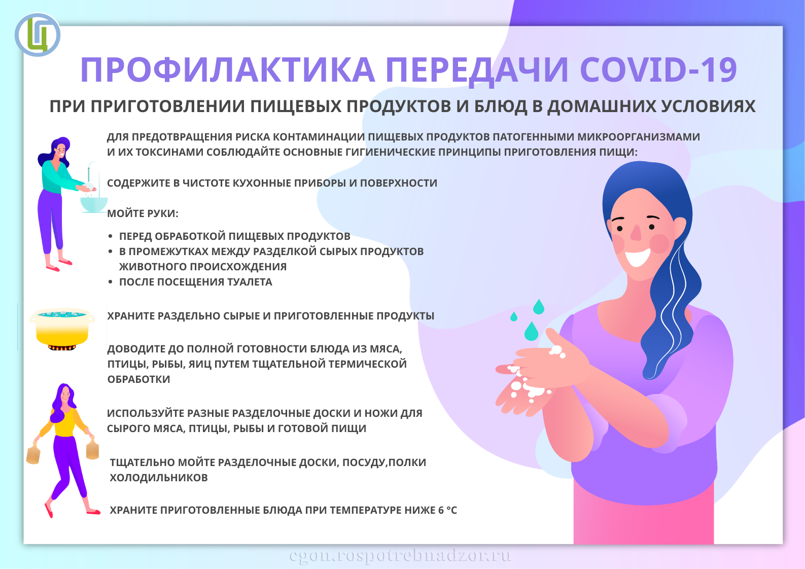 Профилактика коронавирусной инфекции covid 19. Профилактика передача. Профилактика передачи Ковида. Средства профилактики при Ковиде 19. Профилактика передающего оборудования.