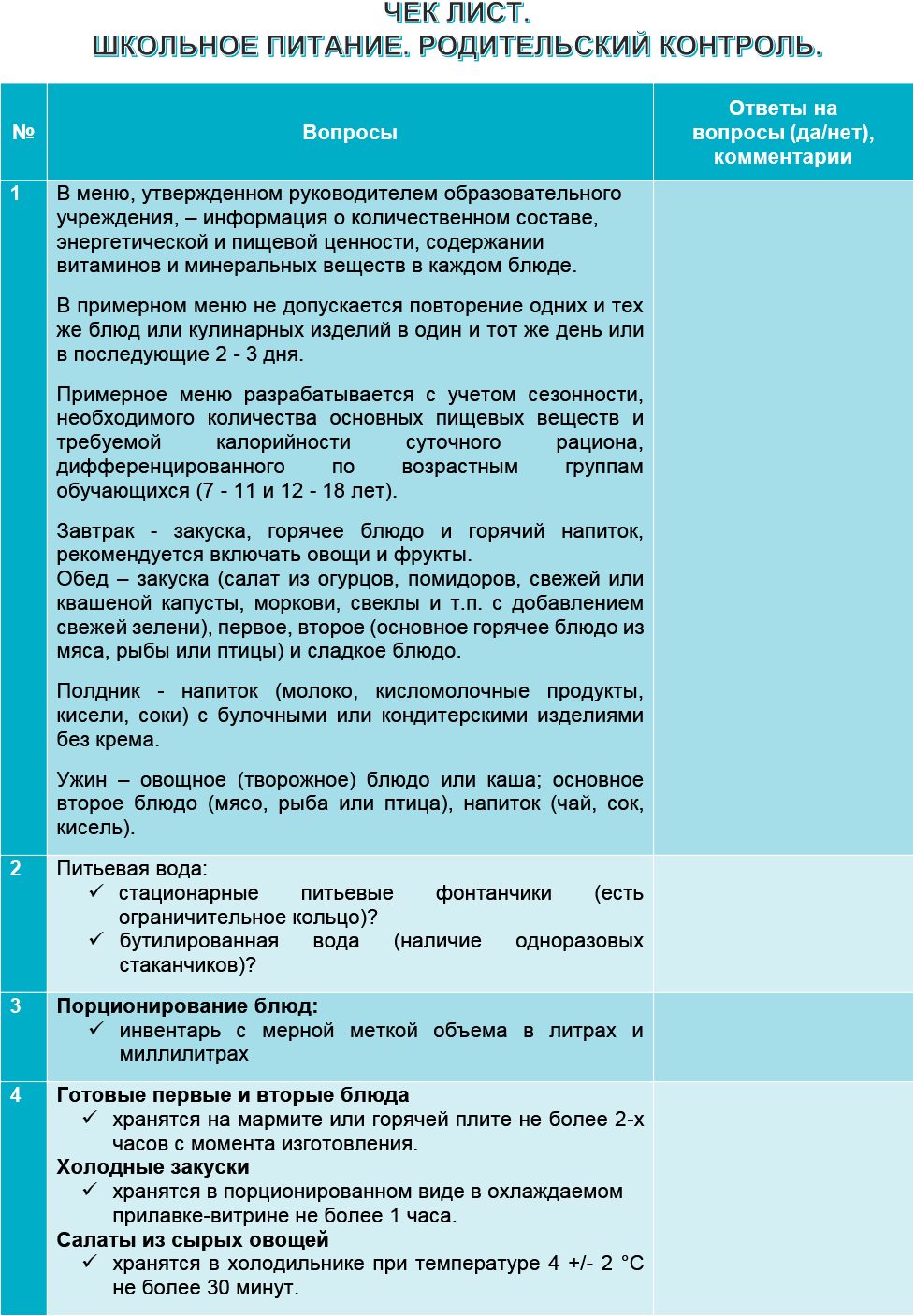 Чек лист родительского контроля по питанию в школе образец